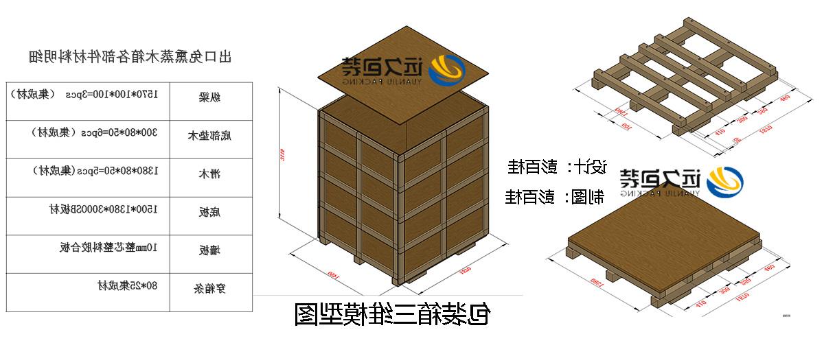 <a href='http://rx2b.jsxfjn.com'>买球平台</a>的设计需要考虑流通环境和经济性